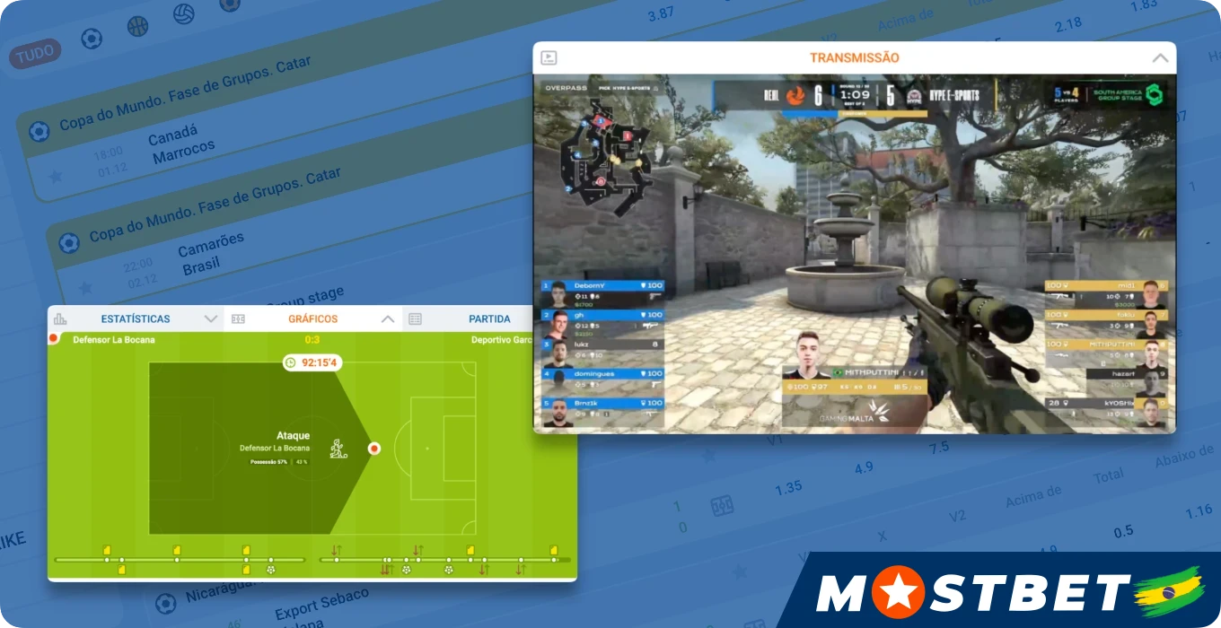 Pariez en direct sur les événements sportifs avec Mostbet